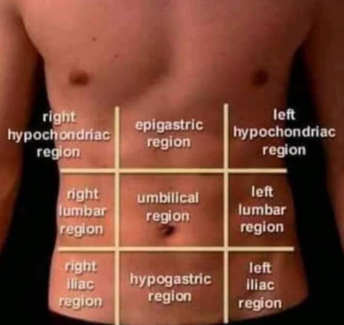 Navel setting traditional therapy